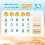 کرم ضد آفتاب رنگی ضد چروک پرایم فاقد چربی SPF50 مدل MATEX حجم 40 میل