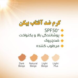 کرم ضد آفتاب بیکن